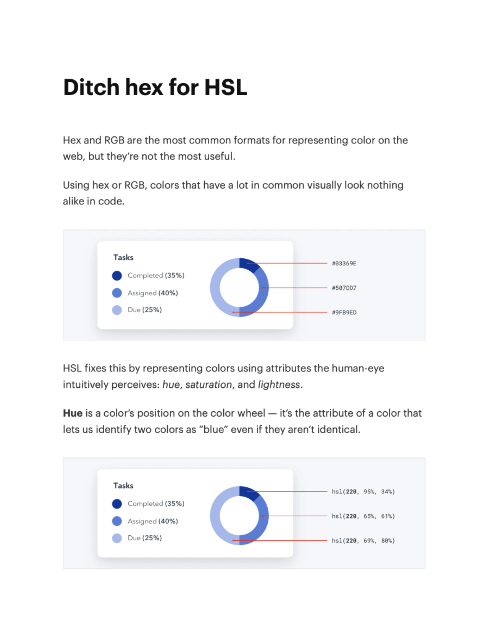 初探 UX工程师 的世界